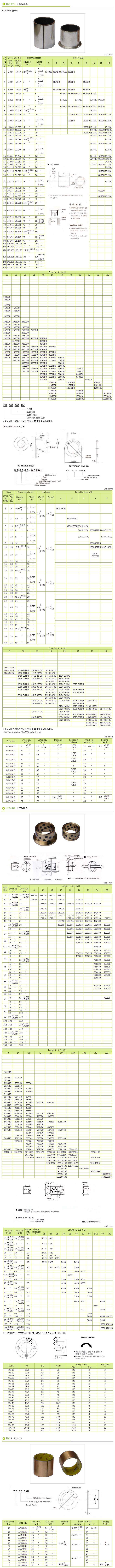 오일레스 부쉬.jpg